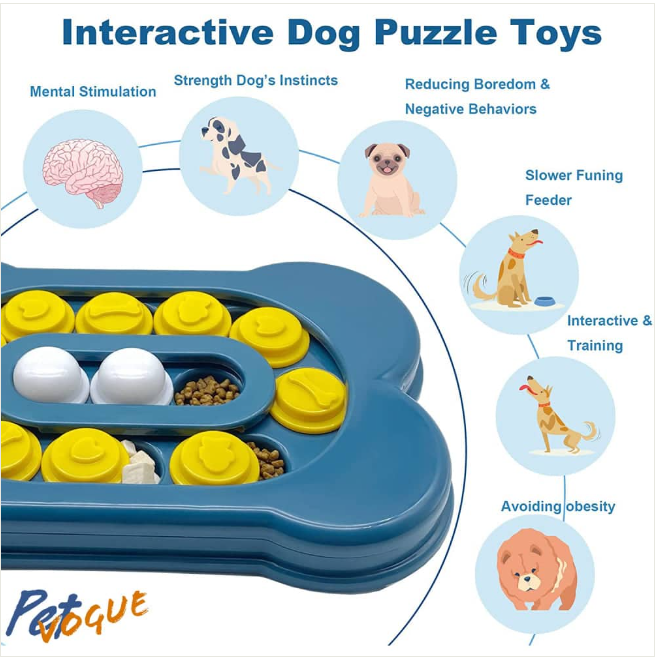 Pet Vogue Slow Feeder Interactive Toy for Dogs