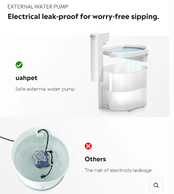 Uah Pet ZERO Wireless And Automatic Cat Water Fountain